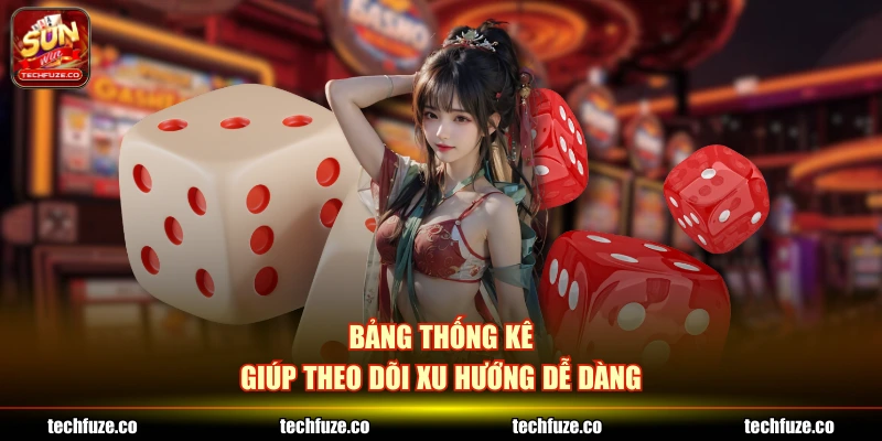 Bảng thống kê giúp theo dõi xu hướng dễ dàng