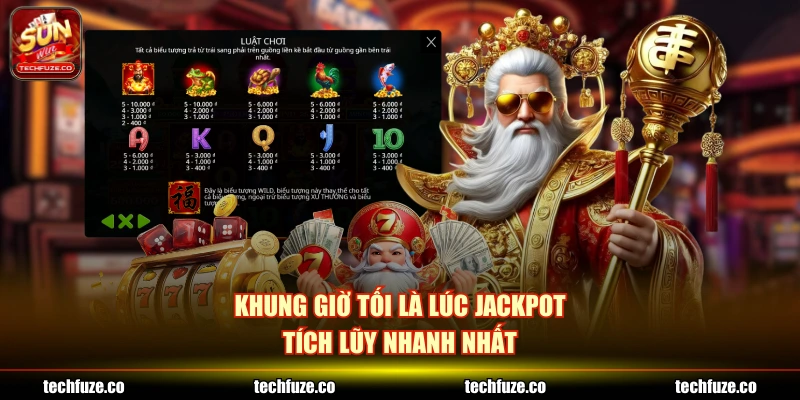 Khung giờ tối là lúc jackpot tích lũy nhanh nhất