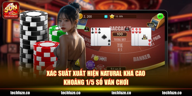 Phân tích thống kê giúp phát hiện bất thường sớm